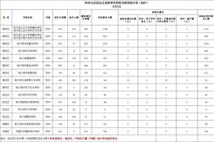 加时惜败！北京全队六人得分上双不敌山东